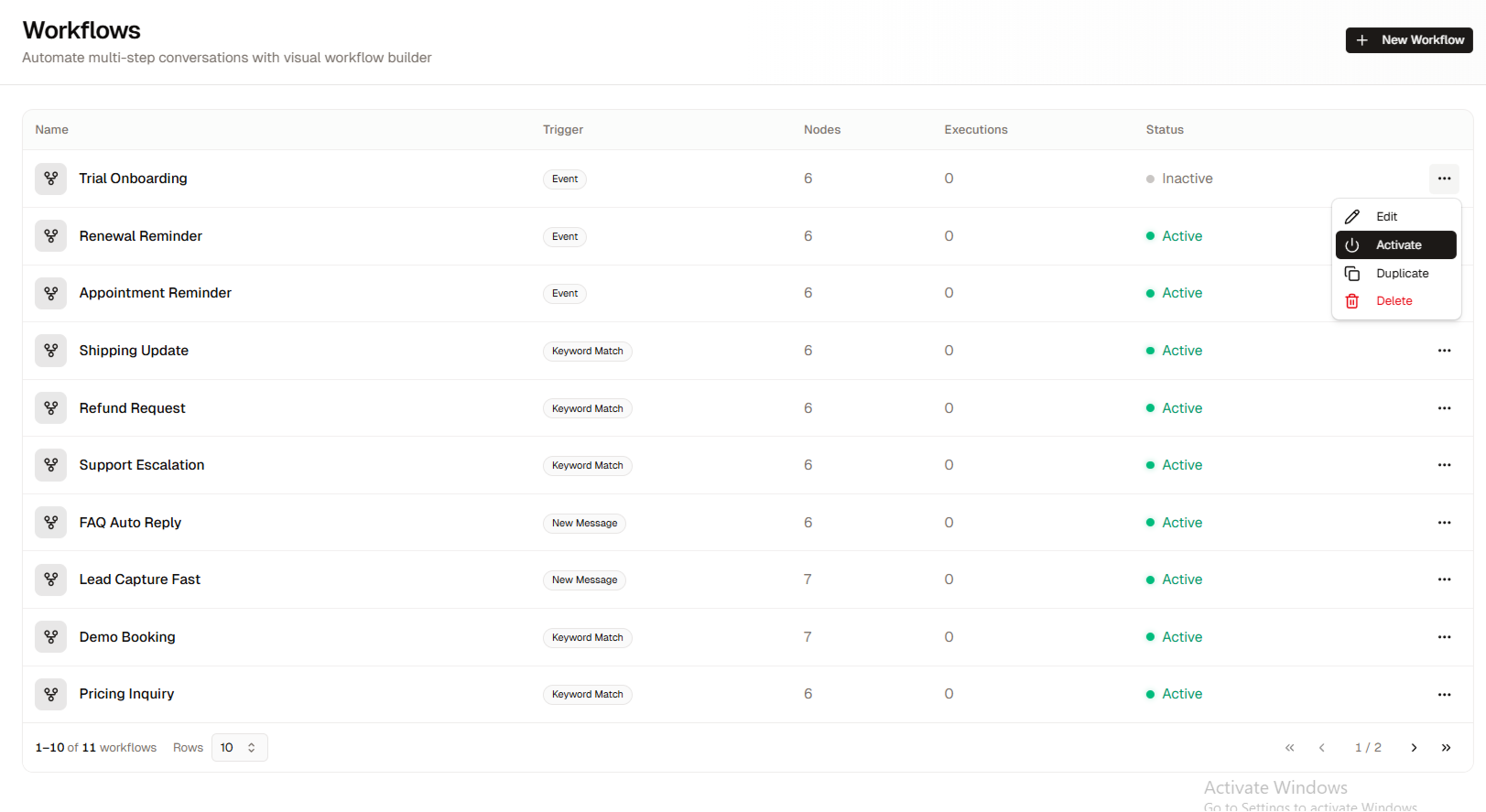 Business plan preview